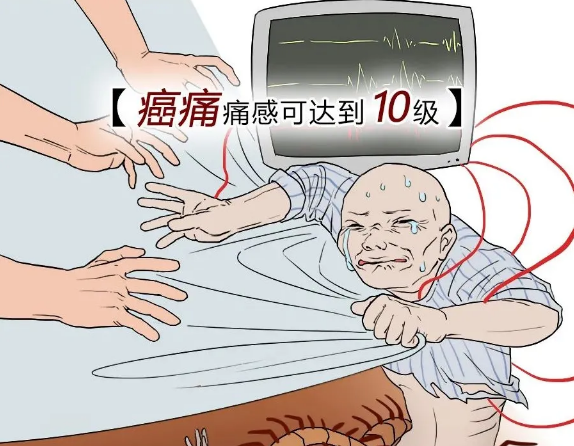 22%的人都可能得癌癥，一篇漫畫告訴你癌癥有多可怕！
